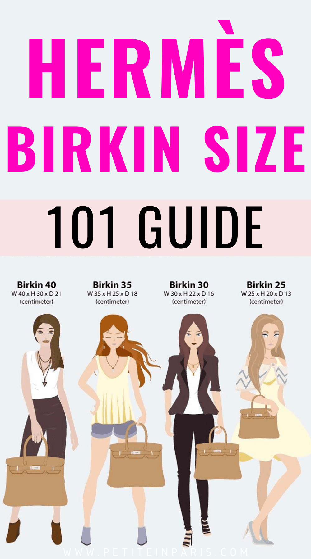 Hermes Birkin Size Guide
