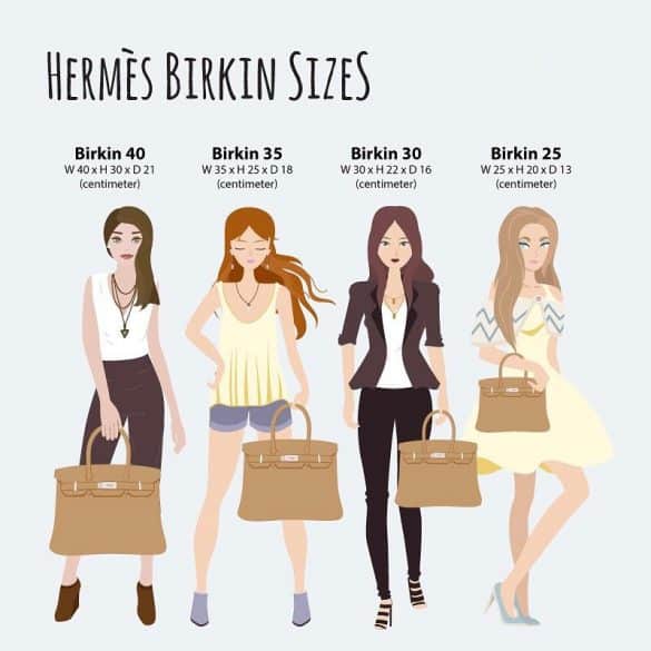 Hermes Birkin Size Comparison Guide 2023 • Petite in Paris