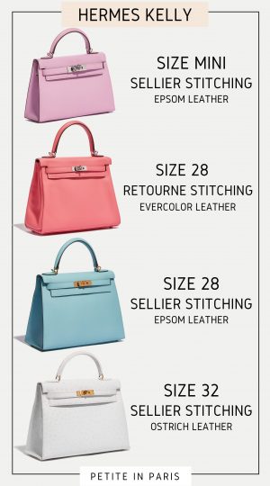 How to Buy a Hermes Kelly Bag online • Petite in Paris