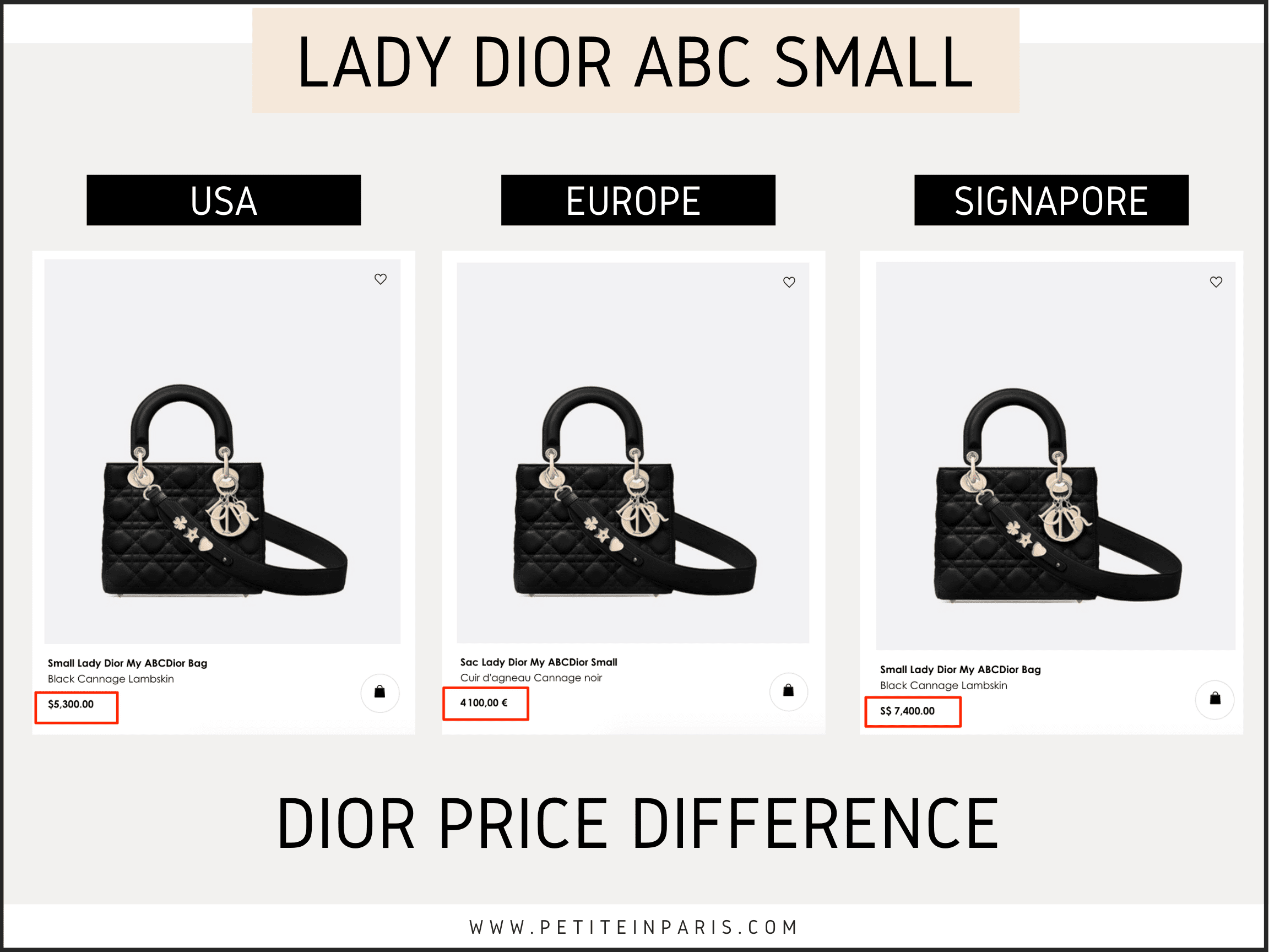 Lady Dior Bag Price difference
