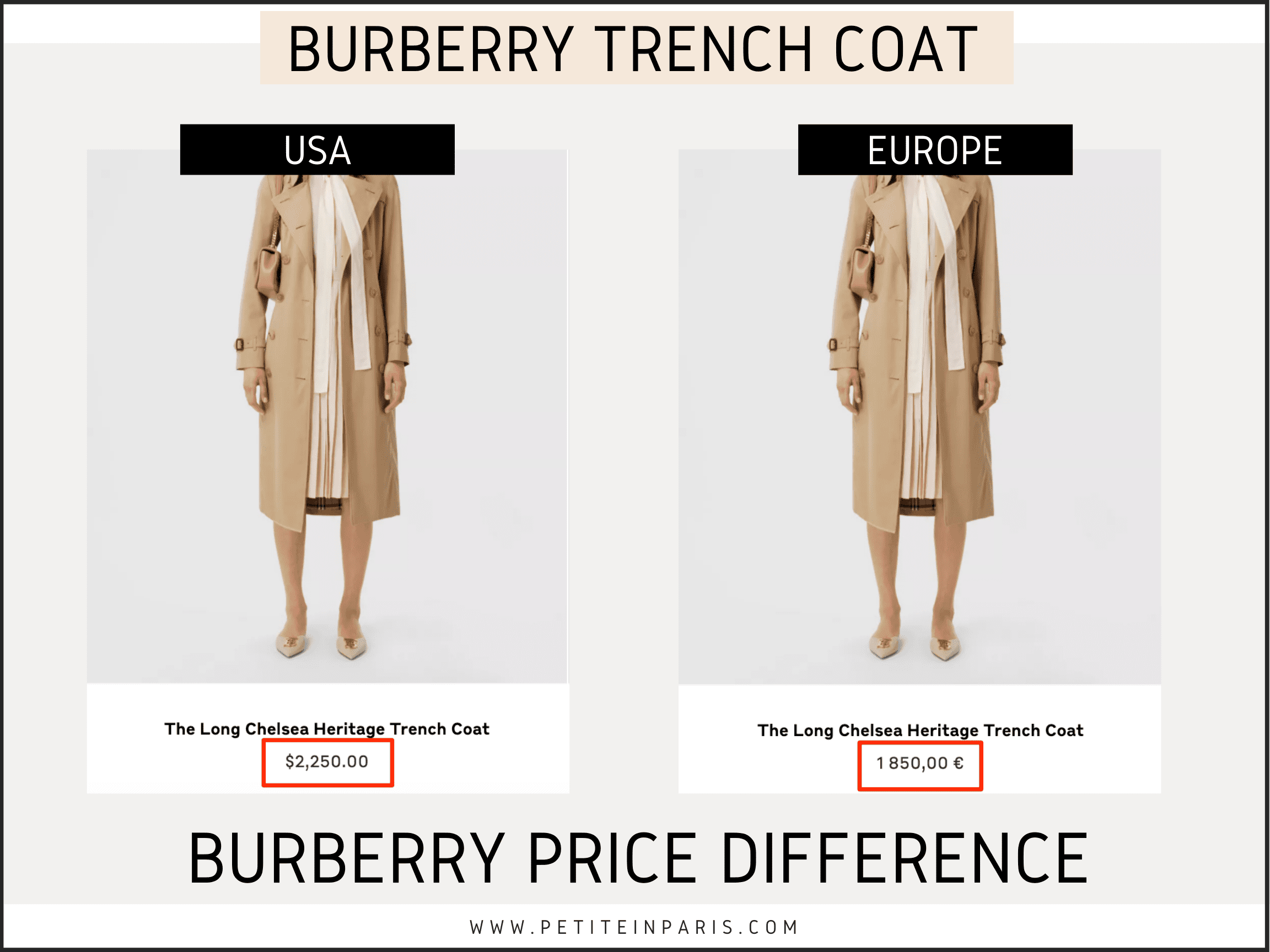 Burberry Trench Coat Price difference USA VS Paris