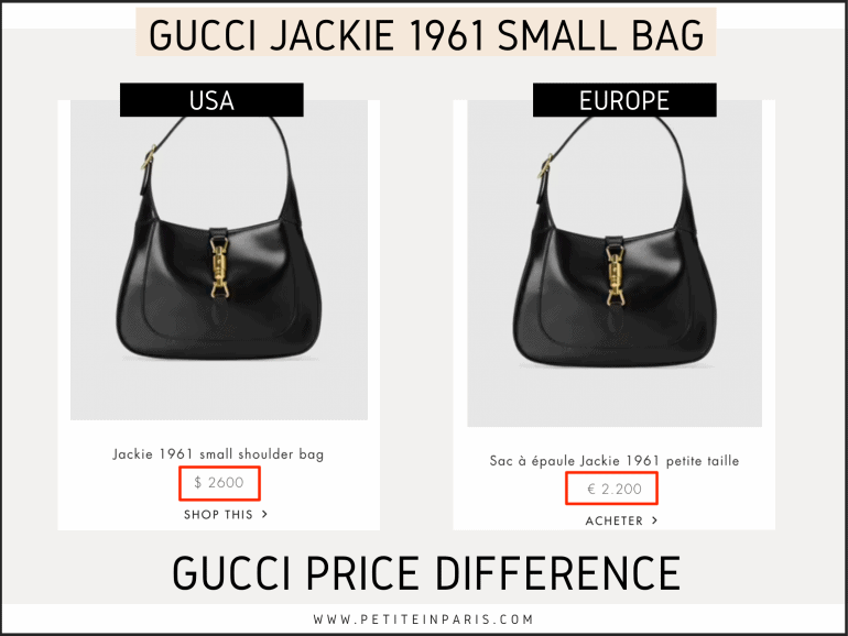 How To Save Money Shopping for Designer Brands in Paris