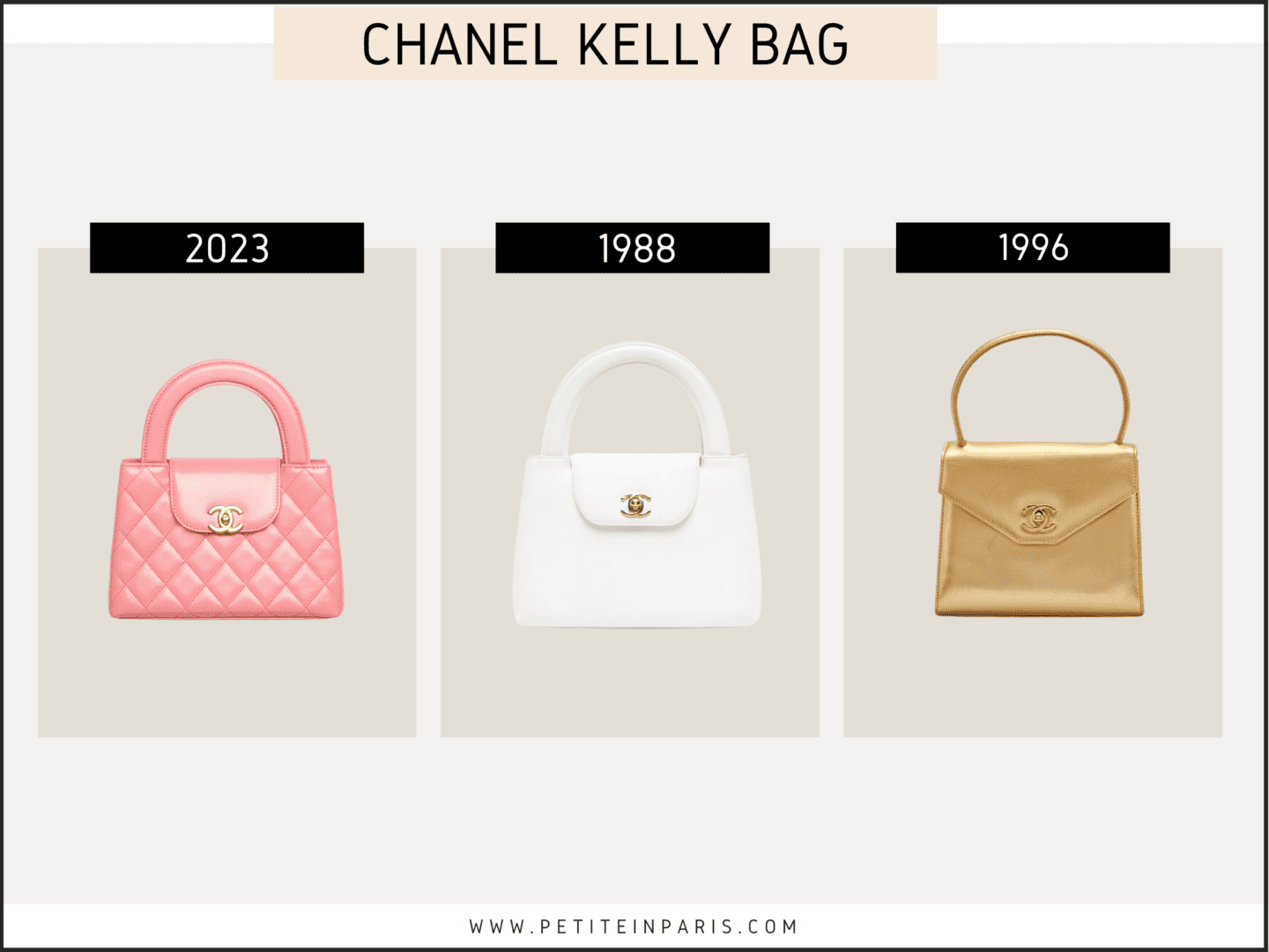 New Chanel Kelly Bag and vintage Chanel bag
