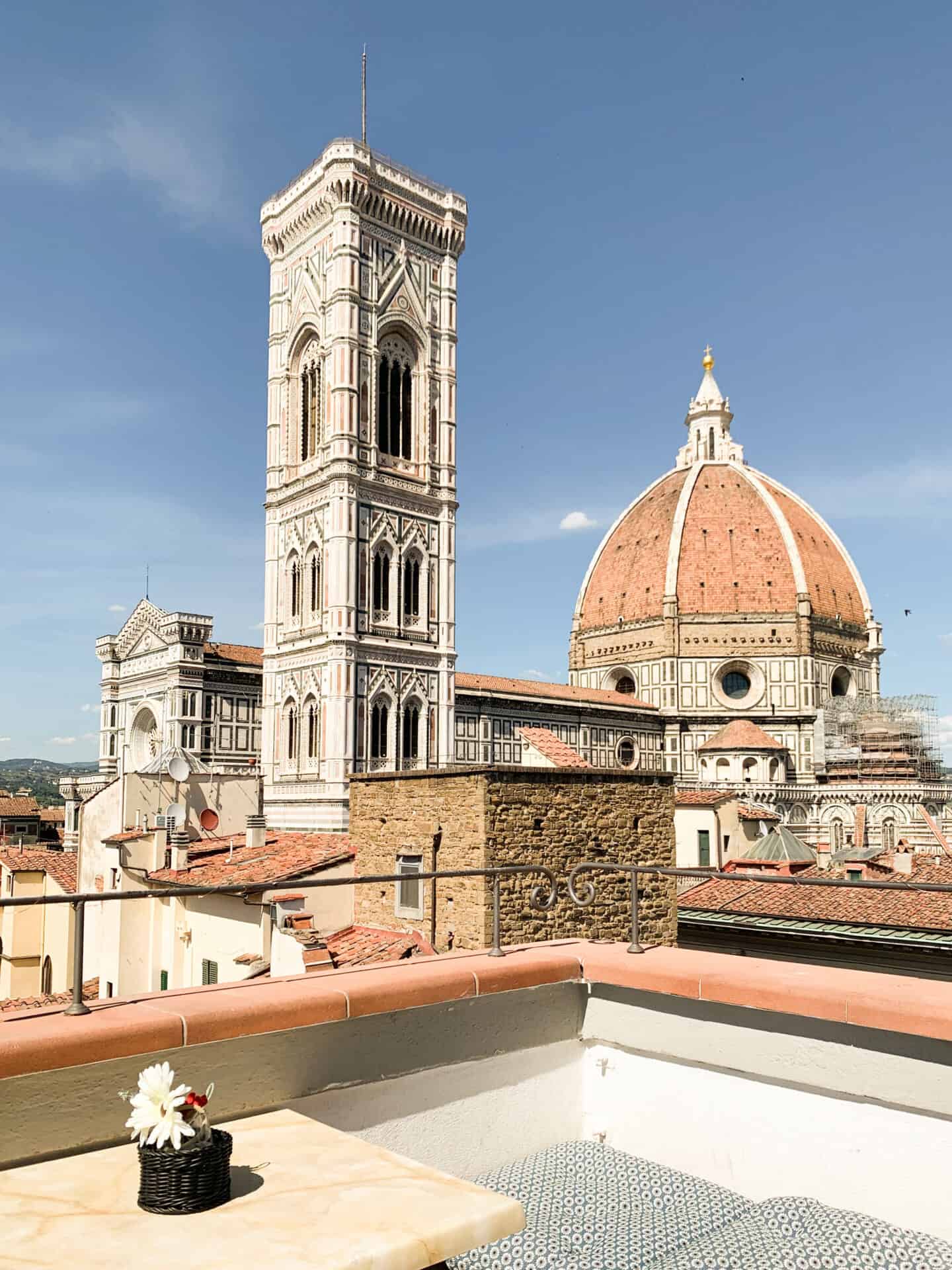 Florence - best city in Europe to go shopping